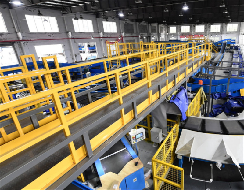 智能化物流你了解多少？